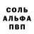 КЕТАМИН VHQ Getrudis Ishganaitis